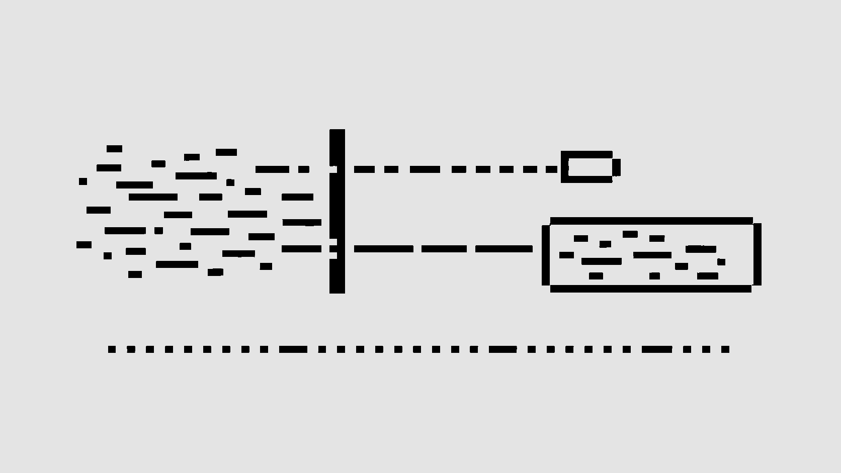 Black pixel-mosaic tool calls crossing a server policy boundary into bounded read and draft-review paths, with an audit trail below.