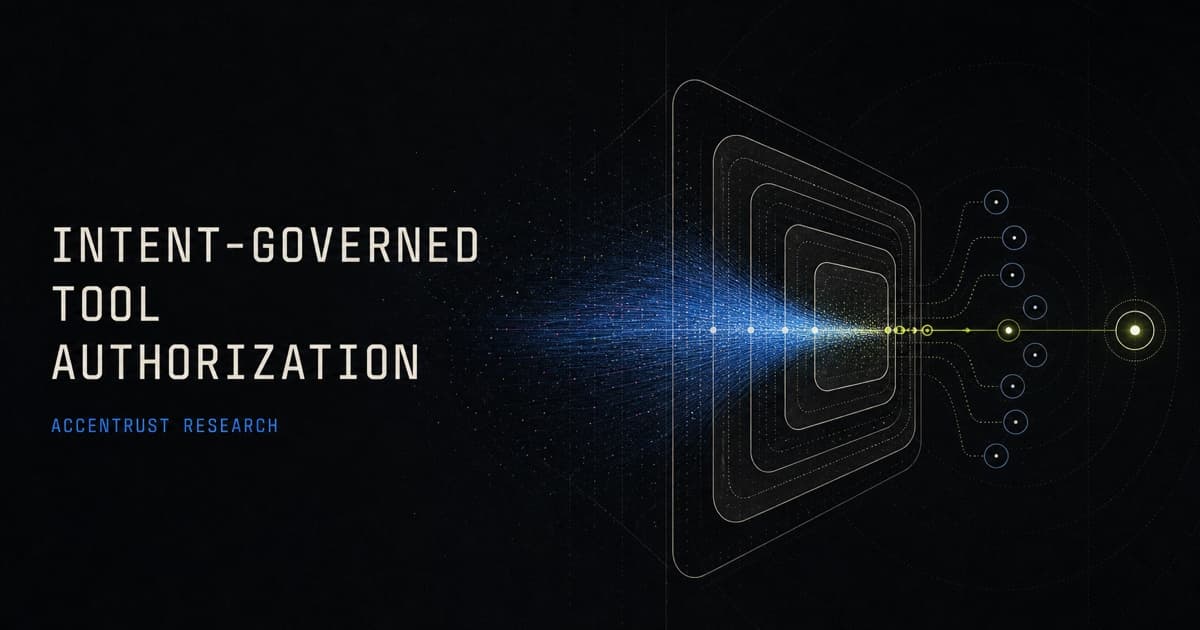 意圖治理的 AI 授權請求經過受限且可稽核的控制層。